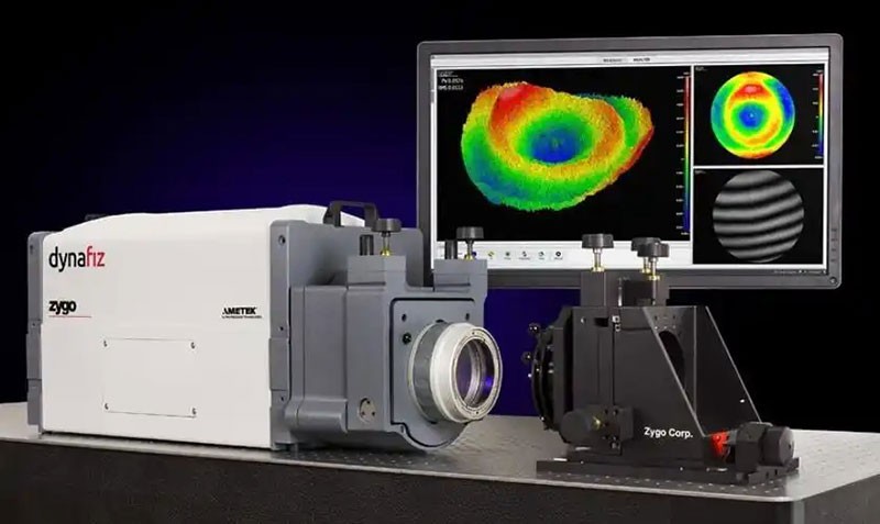 光學(xué)鏡片面型解析 光學(xué)鏡片面型解析