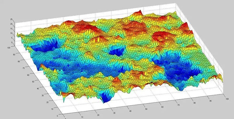 光學(xué)元件最大峰谷差